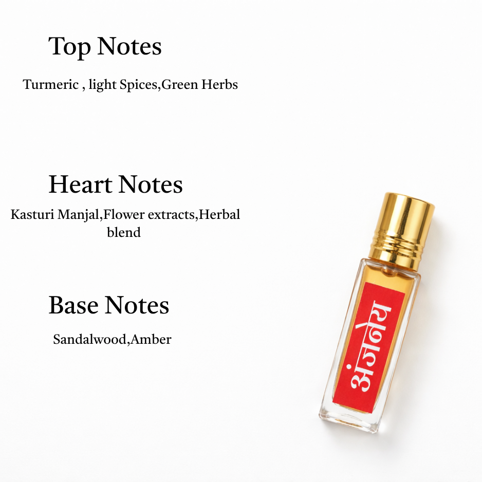 Anjaneya Attar  | अंजनेय अत्तर