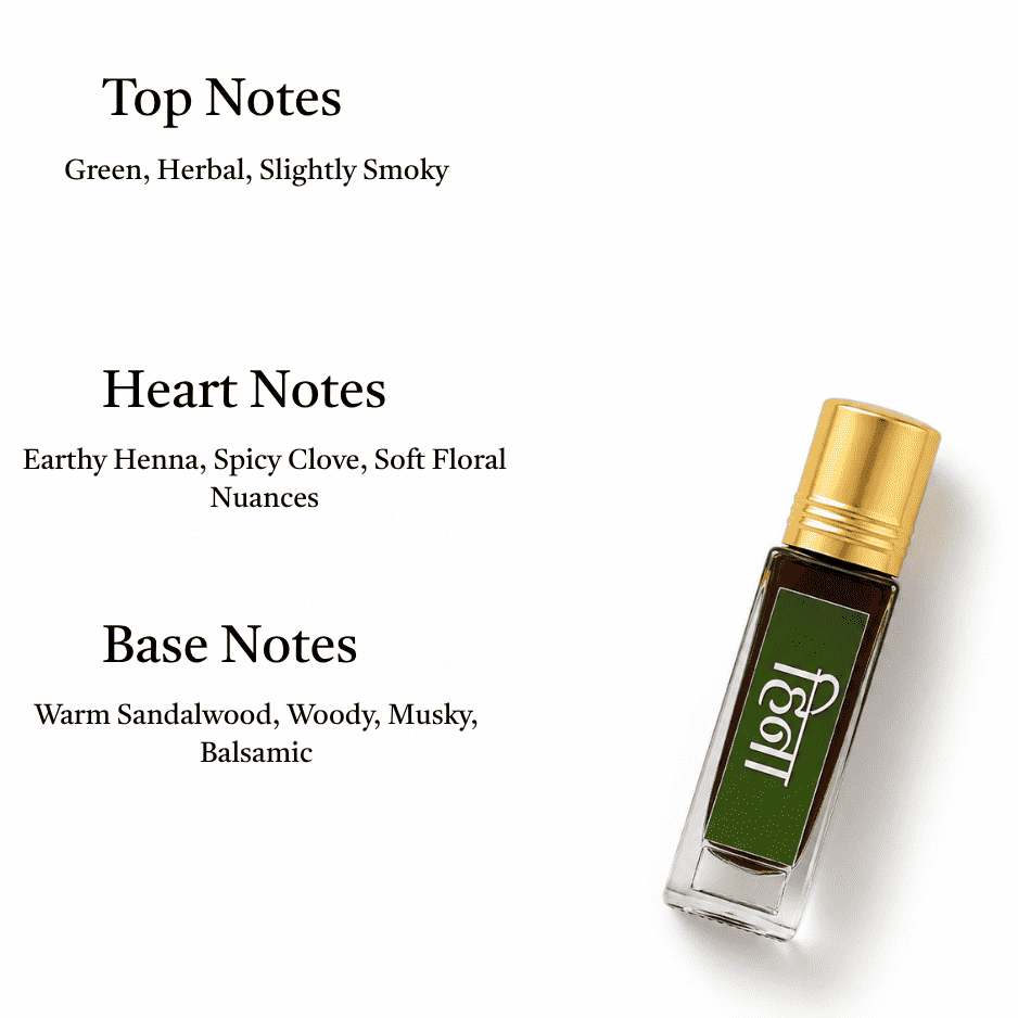 Henna Attar | हिना अत्तर