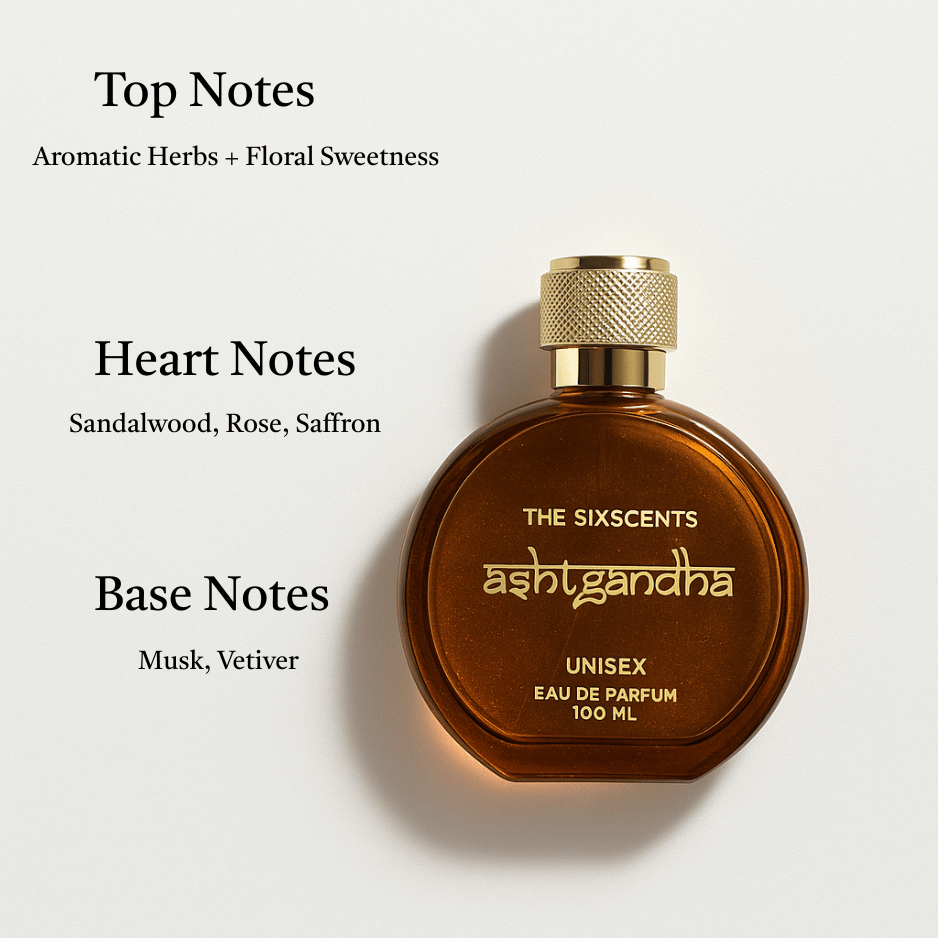 Ashtgandha - The Sixscents